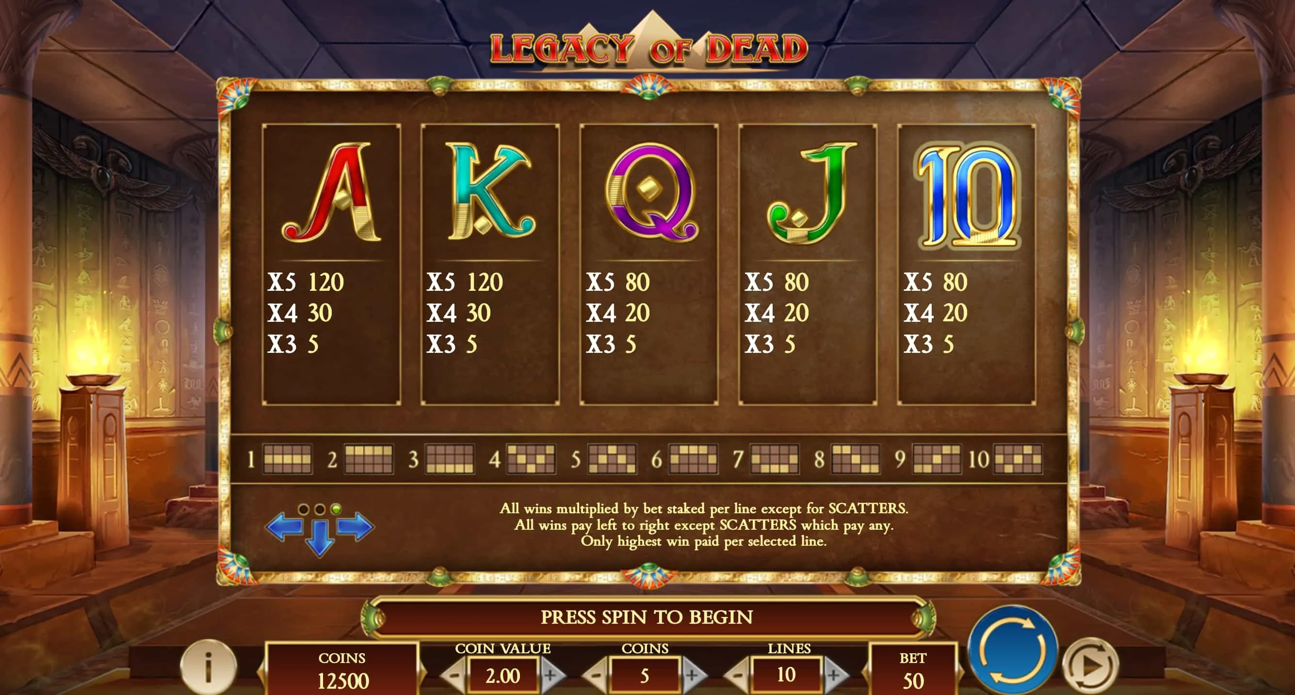 Einsatzdimensionierung und Bankroll-Mathematik